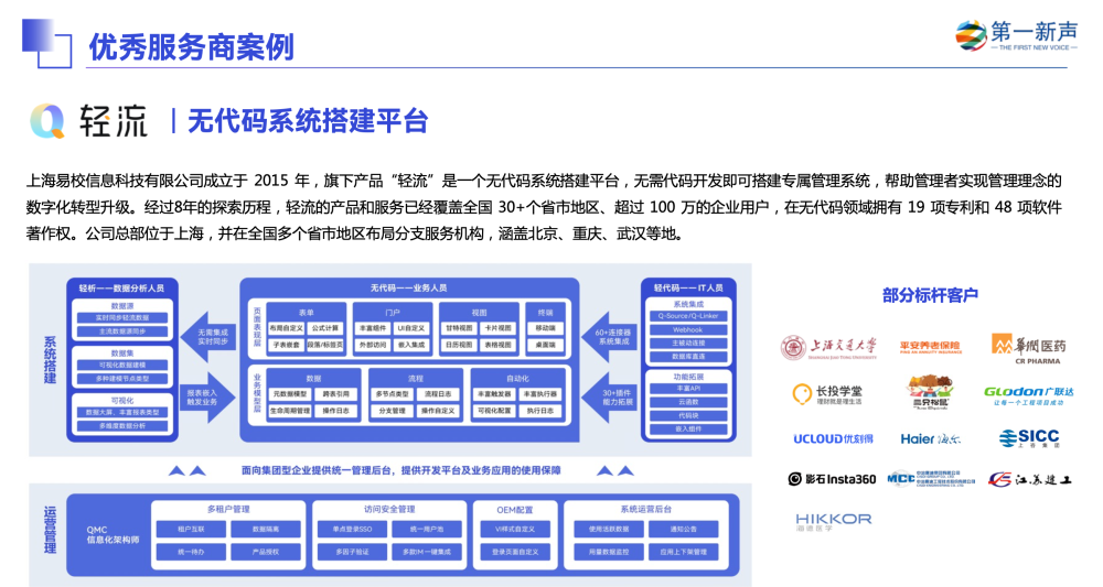 星欧娱乐官网：轻流入选第一新声《2022年中国高成长企业级SaaS行业研究报告》代表性企业