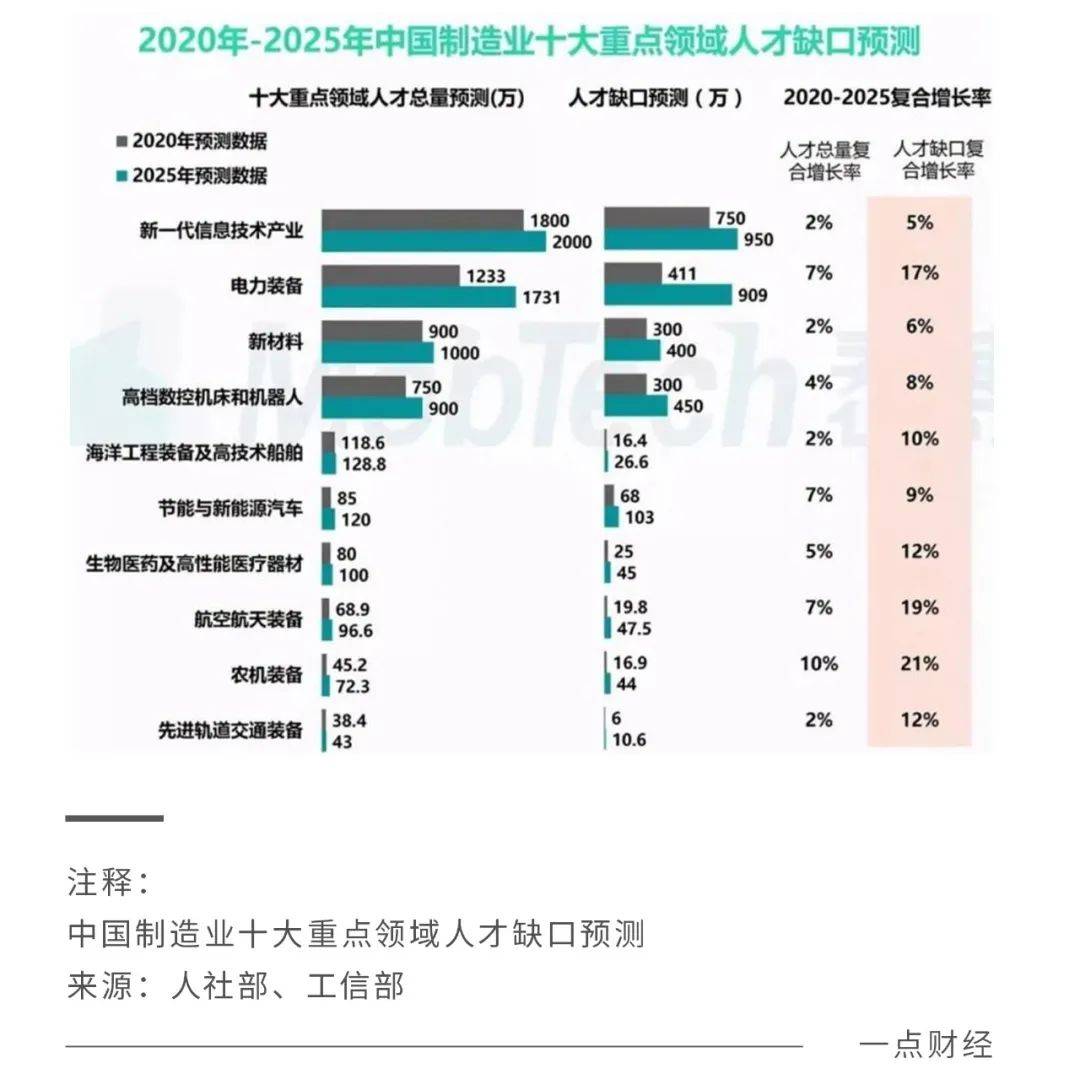 星欧娱乐注册：脉脉林凡“开喷”，BOSS直聘慌了？猎聘输了？