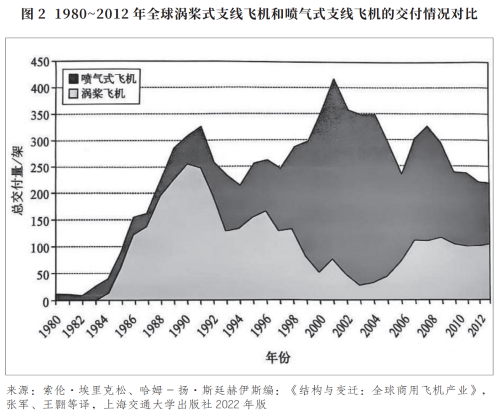星欧平台官网：日本为何造不出商用飞机？