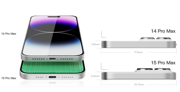 星欧注册：iPhone 15 Pro Max CAD外观渲染图曝光：最窄1.5mm将打破纪录